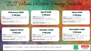 Cover photo for 2022 Virtual Volunteer Training